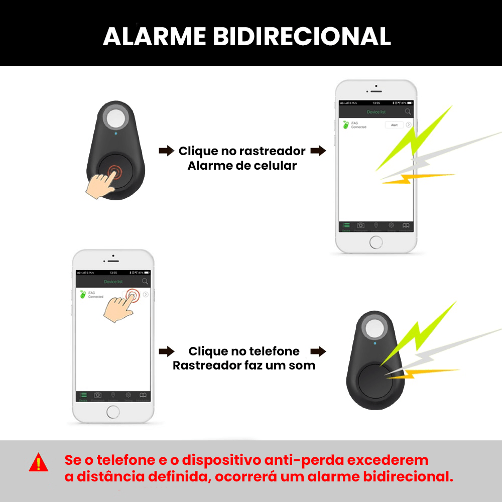 Rastreador GPS Inteligente - Teco Pet