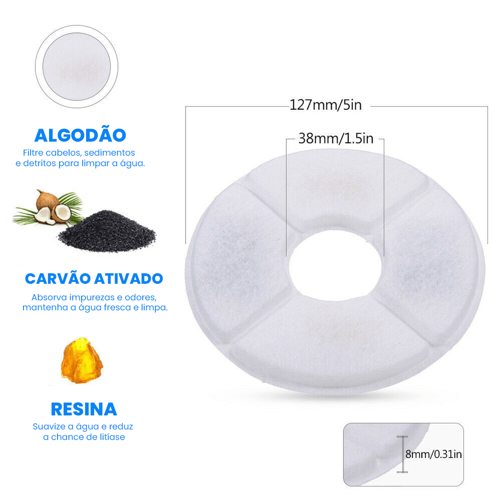 Refil de Filtro de Carvão Ativado para Bebedouro Automático - Teco Pet