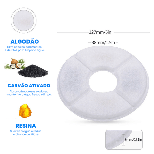 Refil de Filtro de Carvão Ativado para Bebedouro Automático - Teco Pet